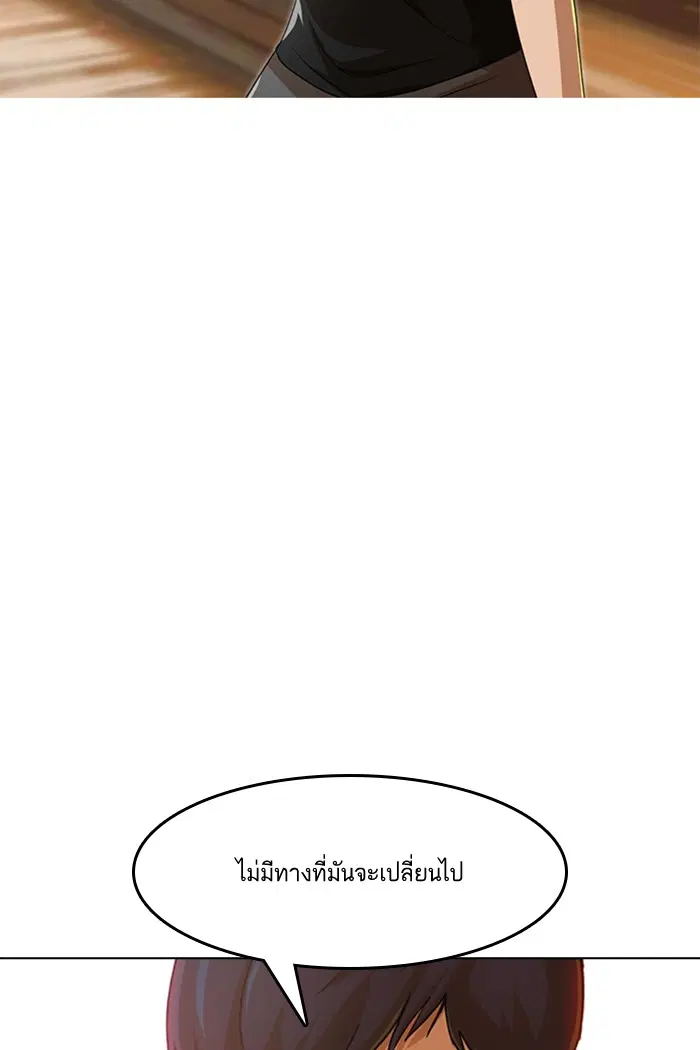 หน้า 22 จาก 106
