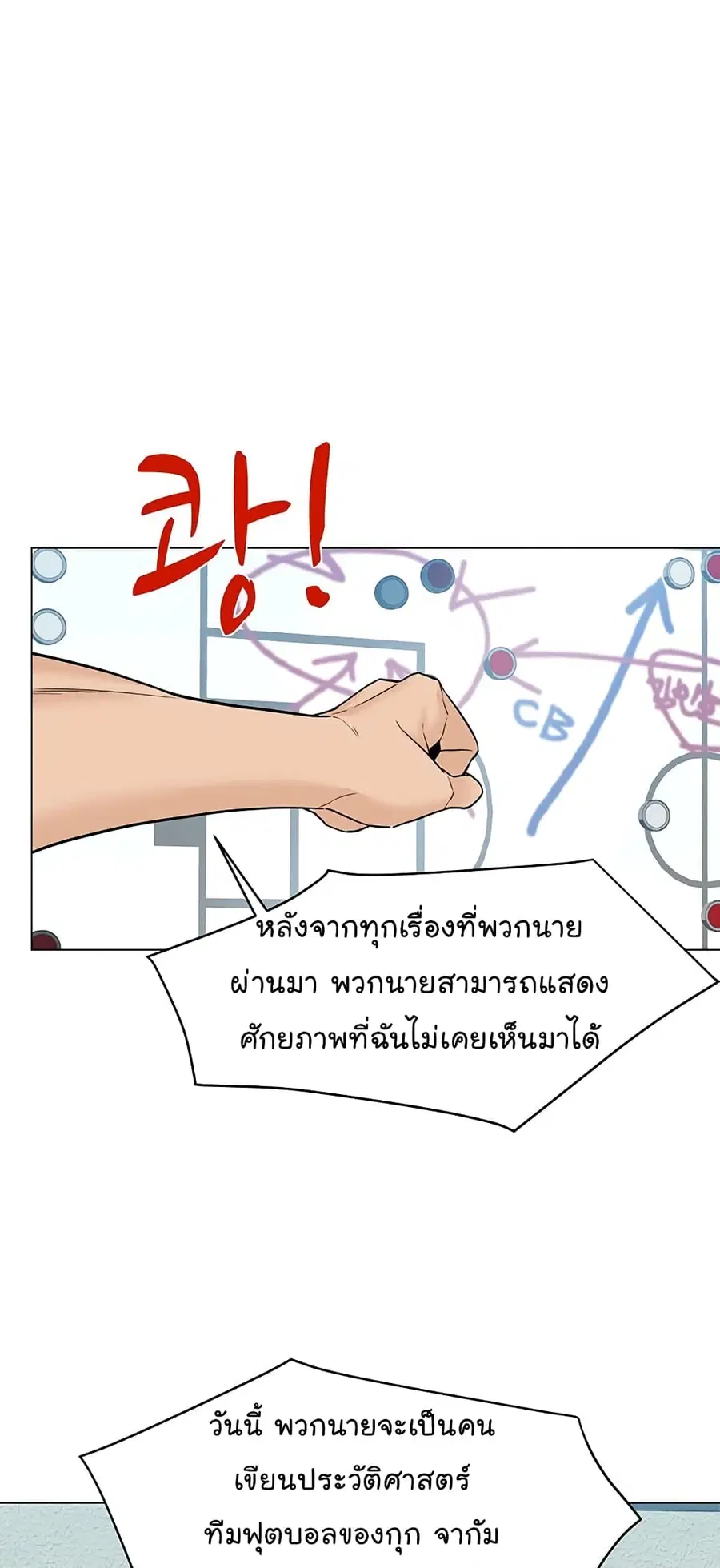 หน้า 58 จาก 73
