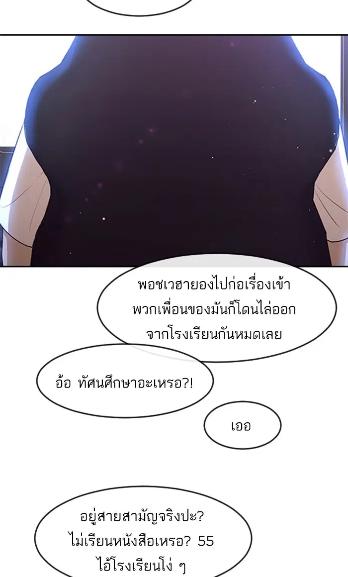 หน้า 80 จาก 94