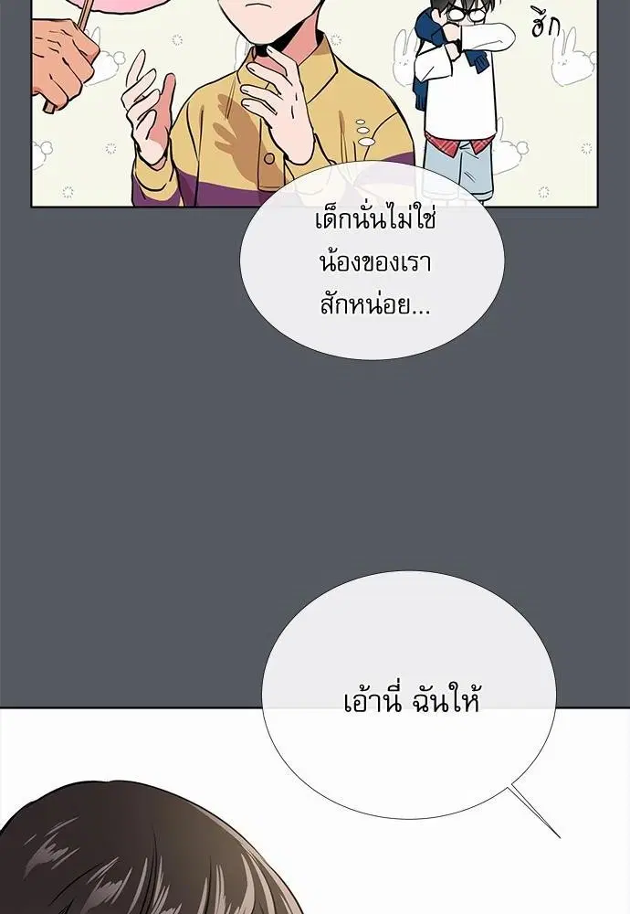 หน้า 28 จาก 68