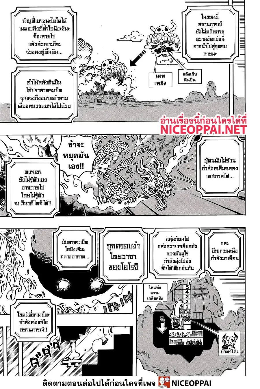 หน้า 7 จาก 17