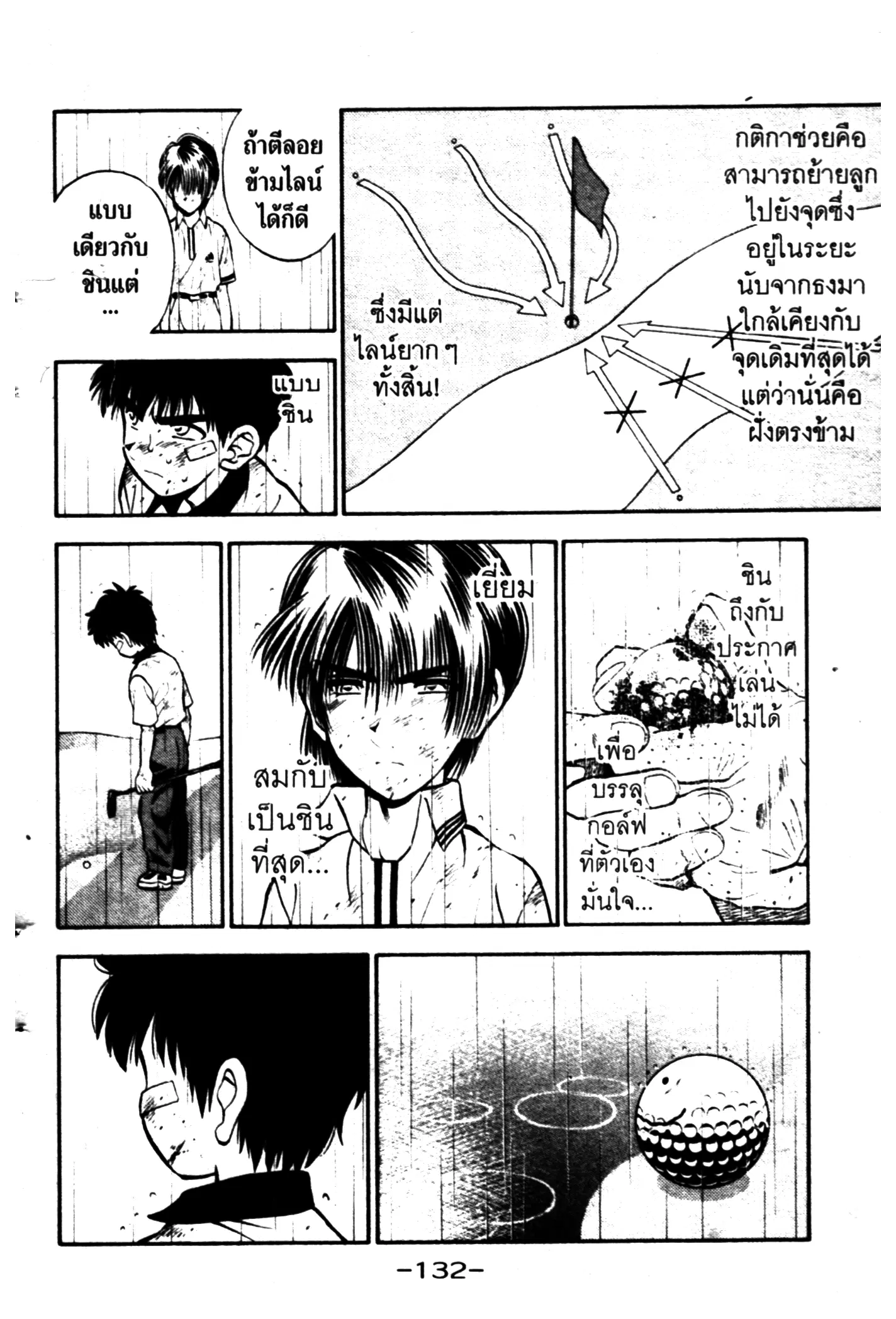 หน้า 10 จาก 22