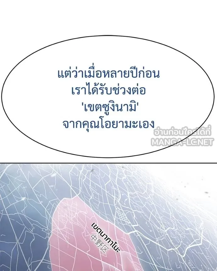 หน้า 112 จาก 209