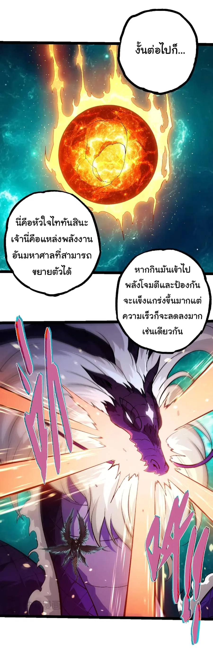 หน้า 7 จาก 28