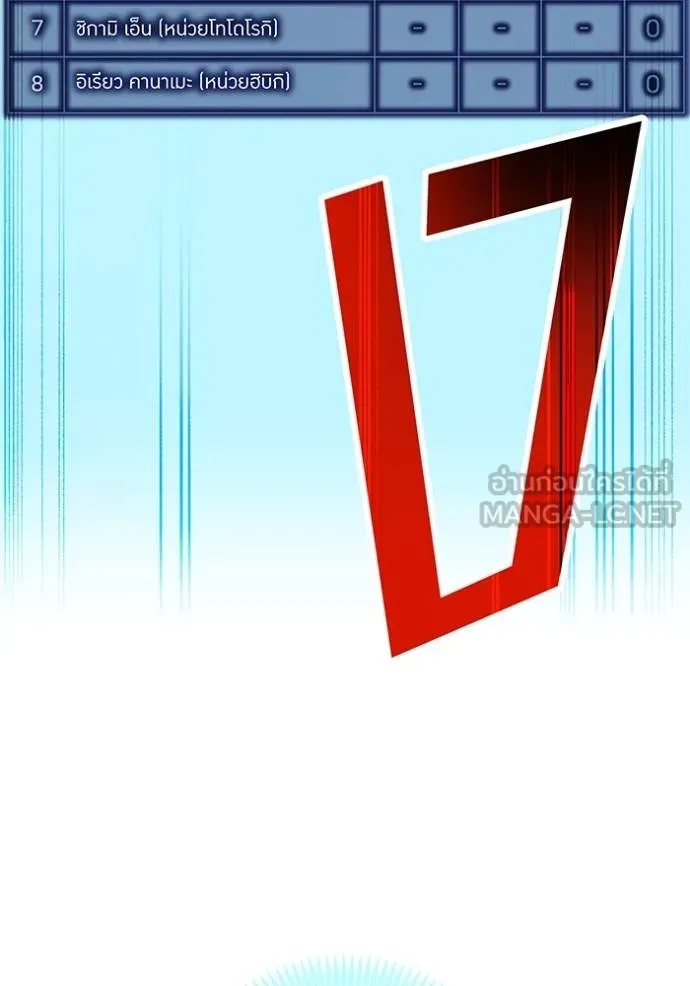 หน้า 103 จาก 132