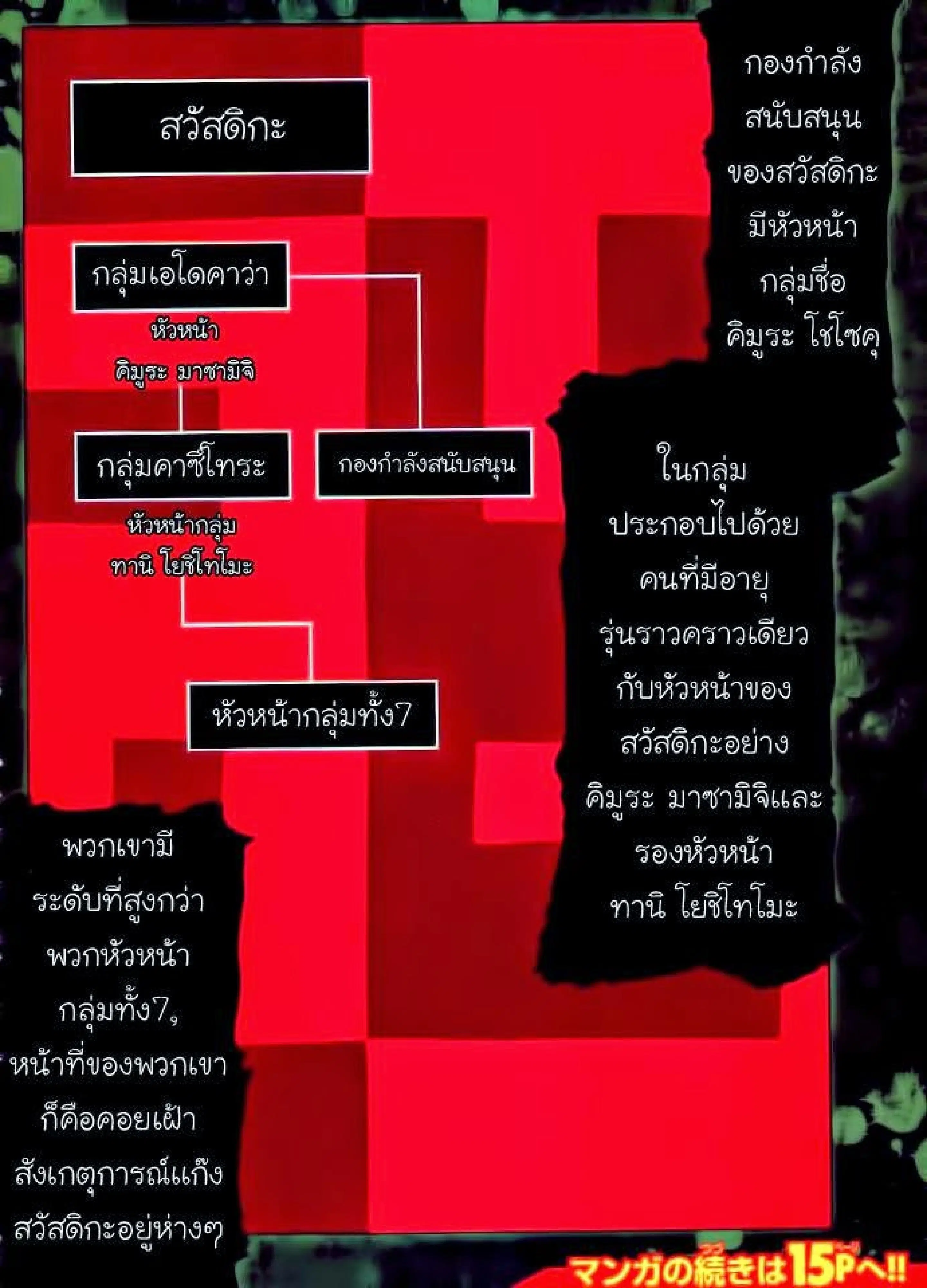 หน้า 48 จาก 48