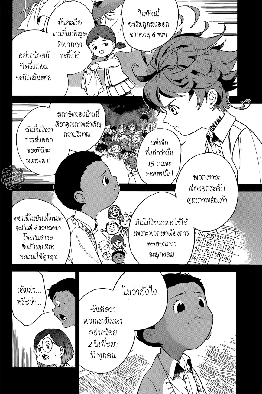 หน้า 12 จาก 26