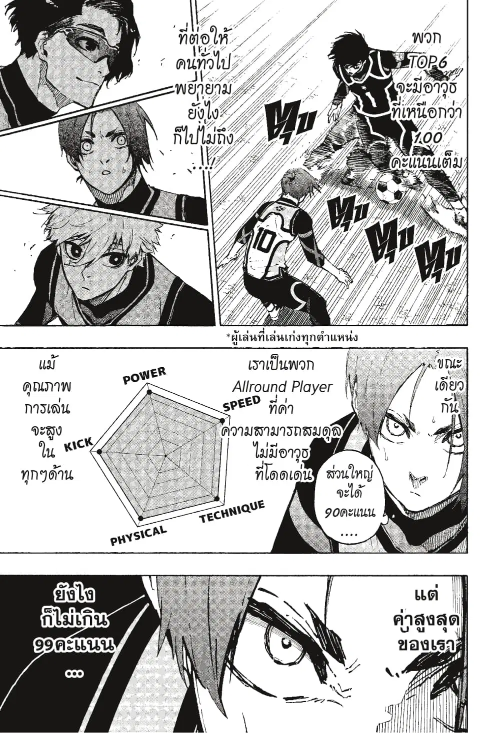 หน้า 6 จาก 22