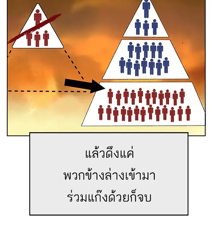หน้า 74 จาก 109