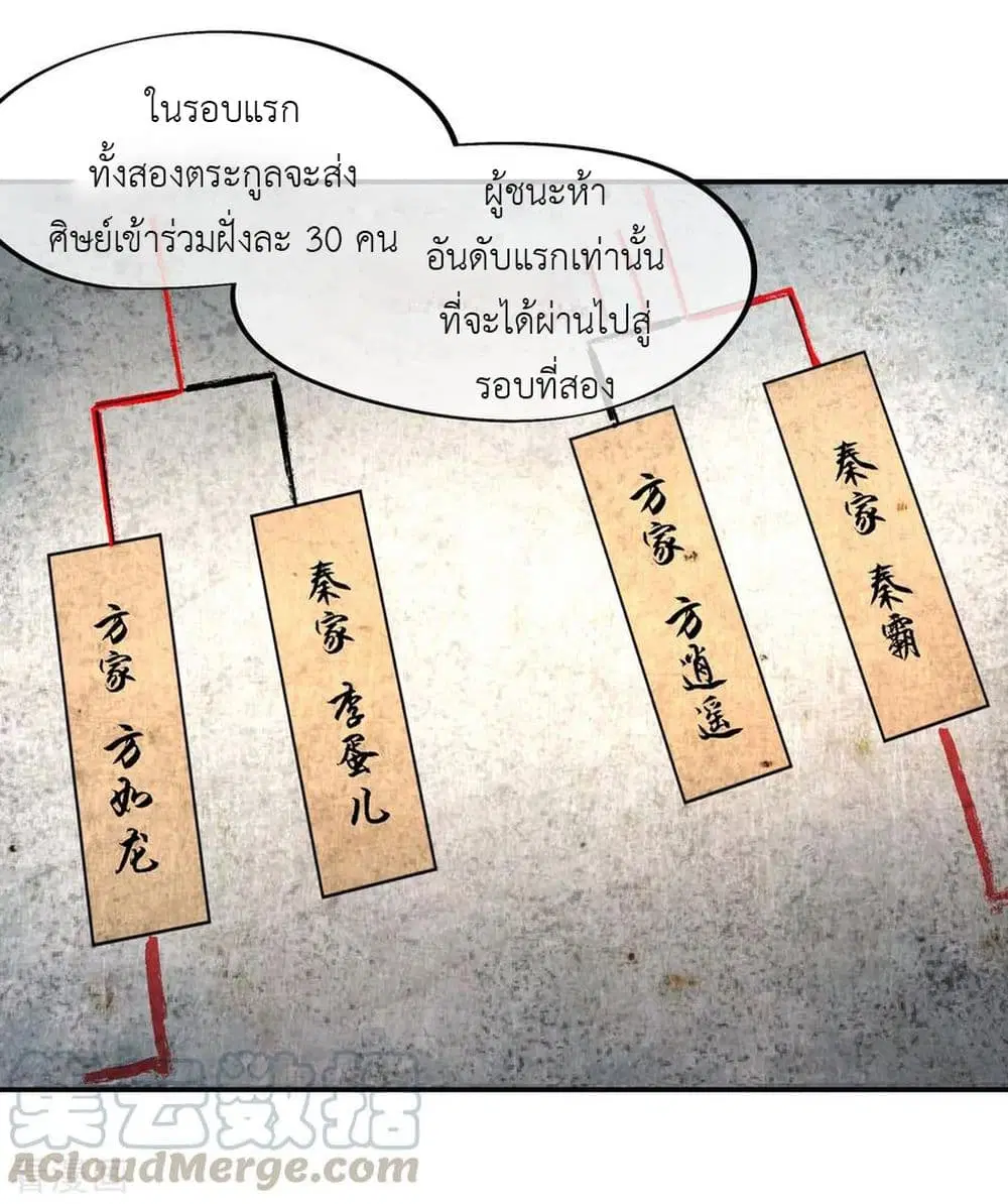 หน้า 22 จาก 28