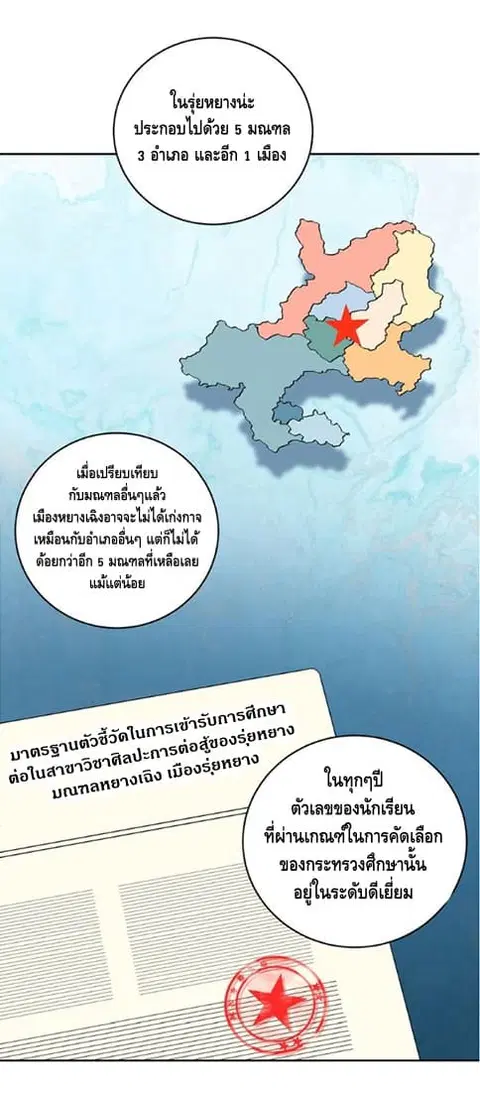 หน้า 9 จาก 34