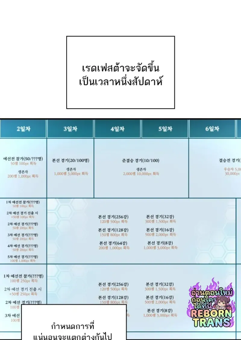 หน้า 60 จาก 109