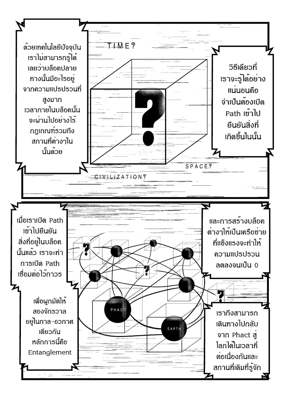 หน้า 24 จาก 28