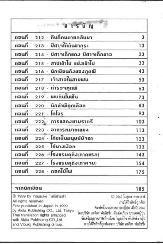 หน้า 2 จาก 12