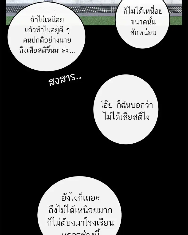 หน้า 14 จาก 96