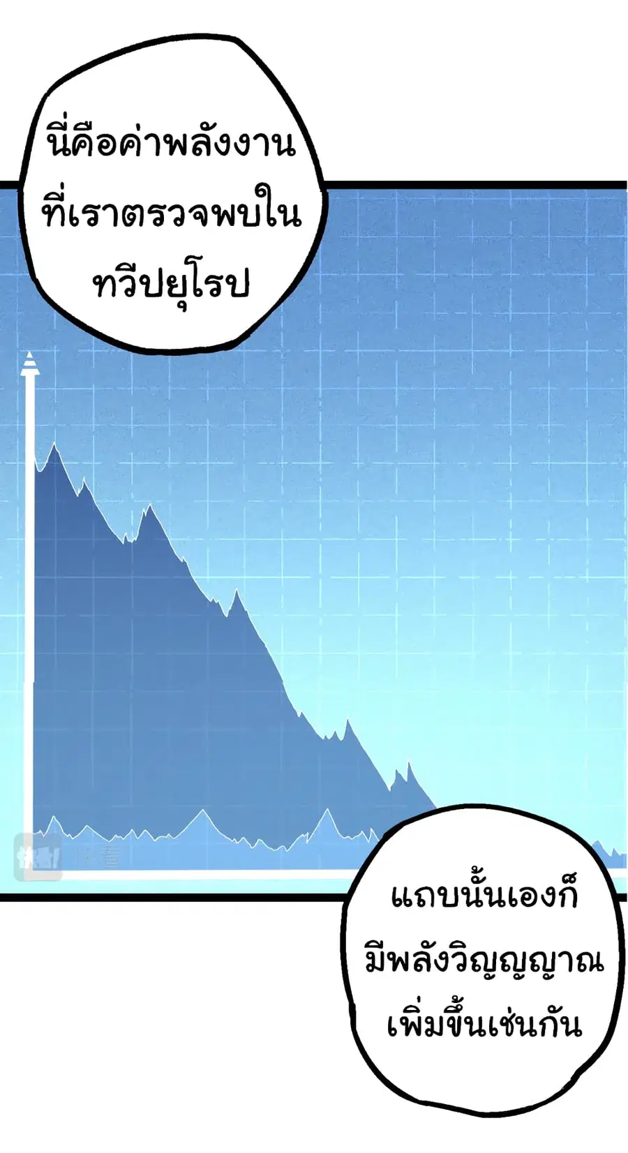 หน้า 34 จาก 50