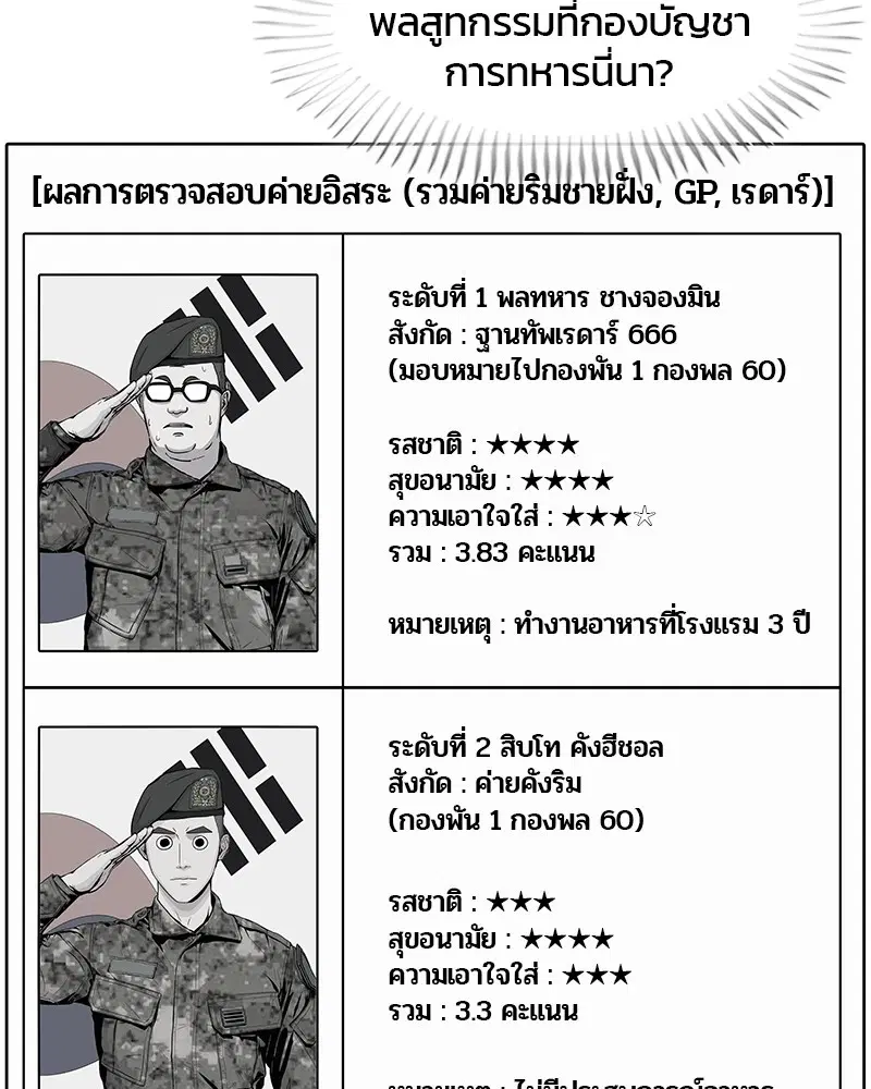หน้า 52 จาก 98