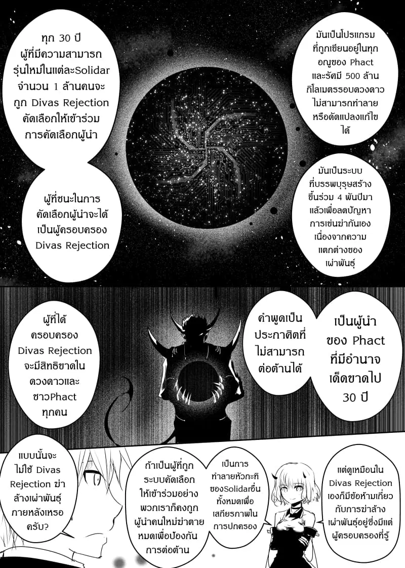 หน้า 13 จาก 21