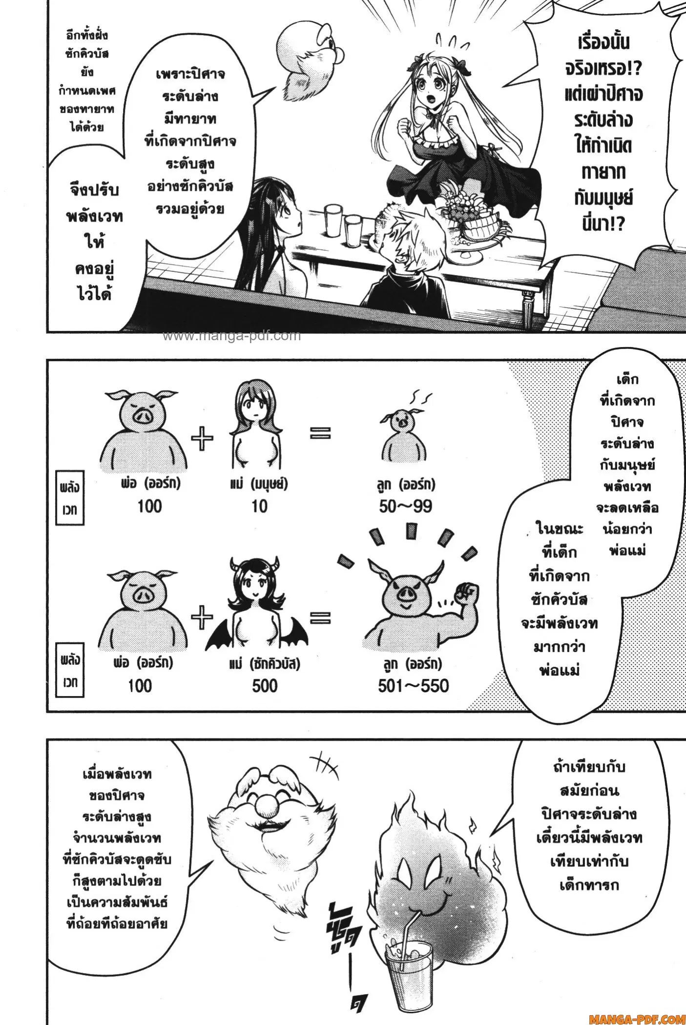 หน้า 8 จาก 16