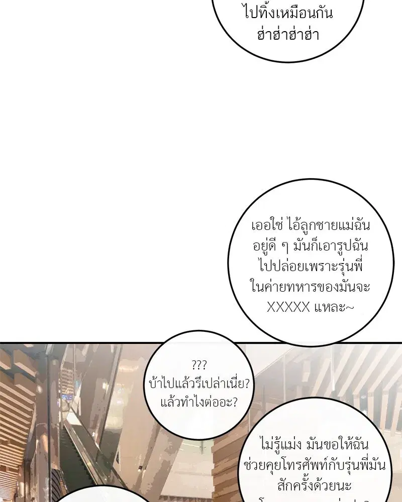 หน้า 28 จาก 123