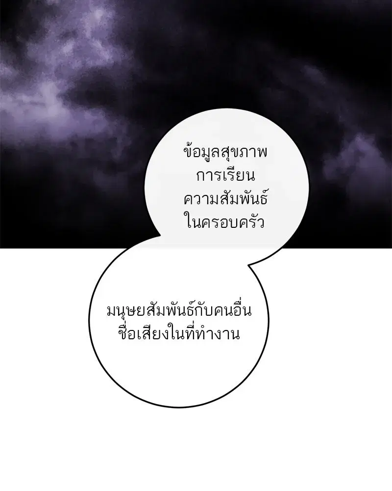 หน้า 125 จาก 146