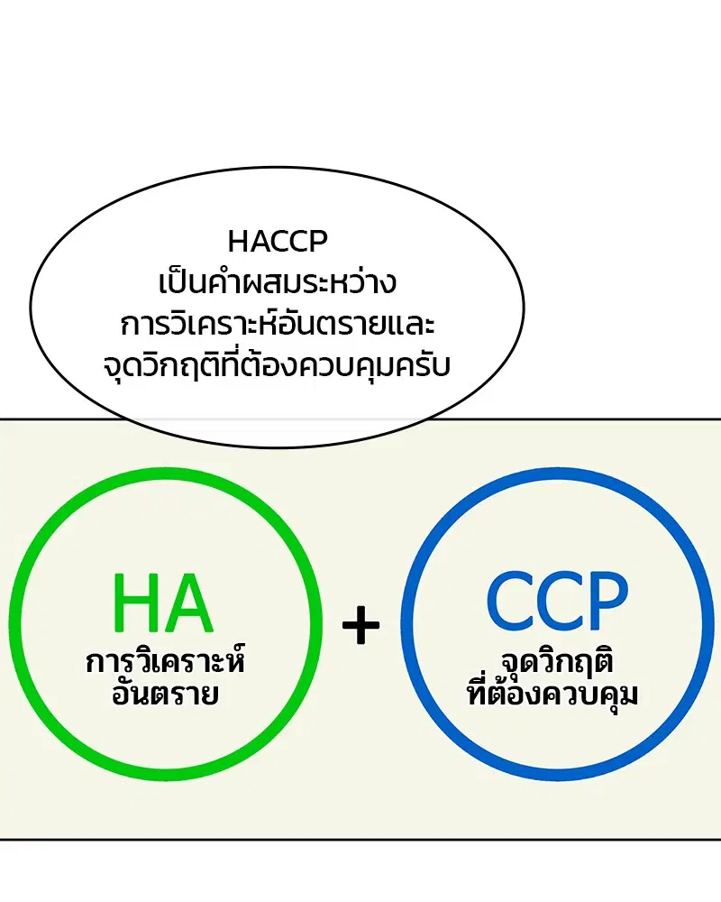 หน้า 67 จาก 109