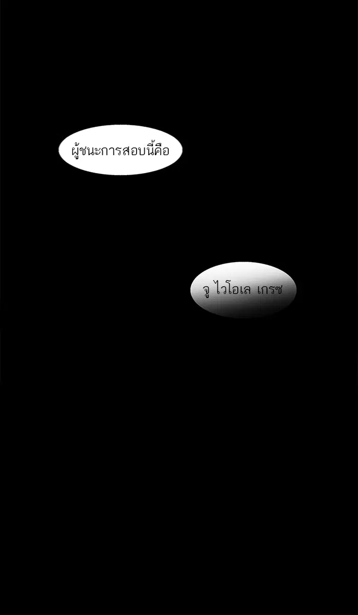 หน้า 57 จาก 63