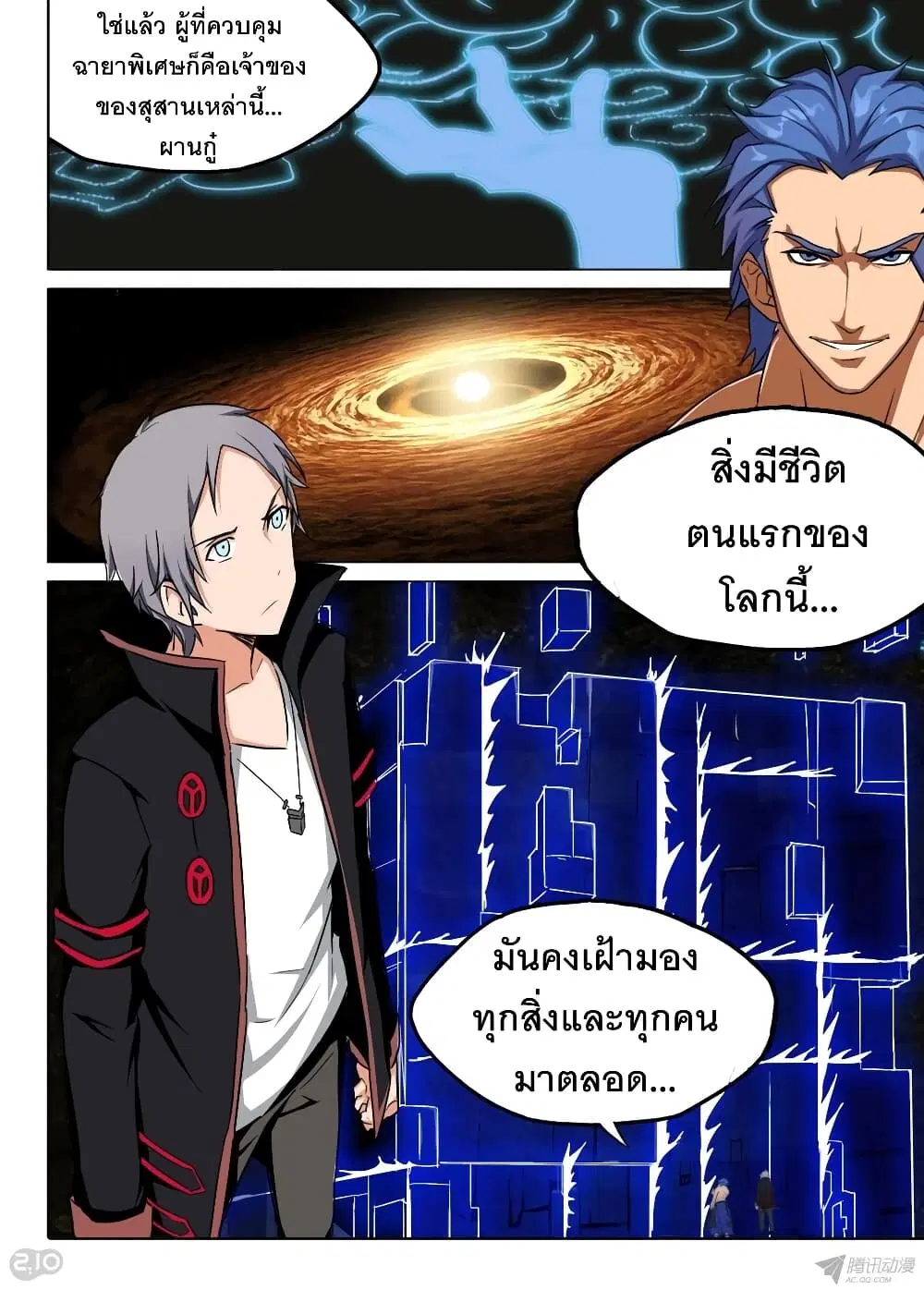 หน้า 8 จาก 14