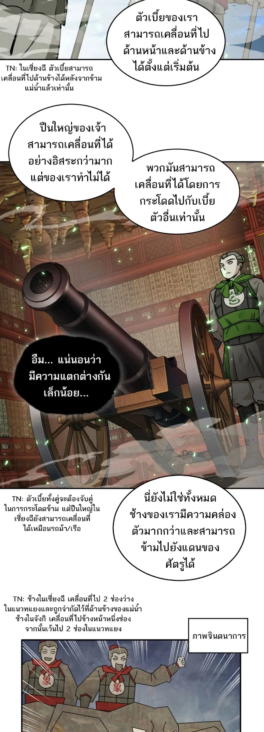 หน้า 8 จาก 51