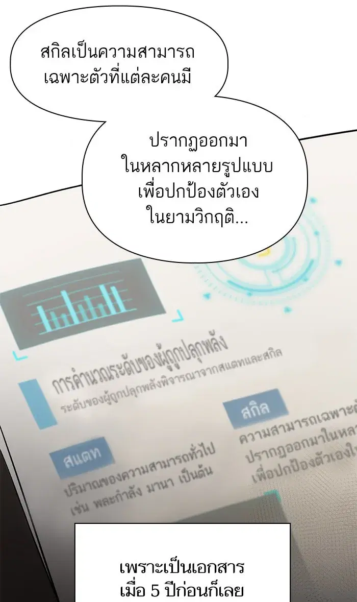 หน้า 16 จาก 68