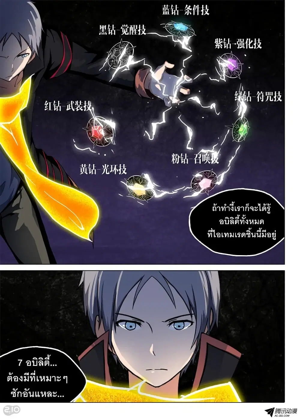 หน้า 9 จาก 9