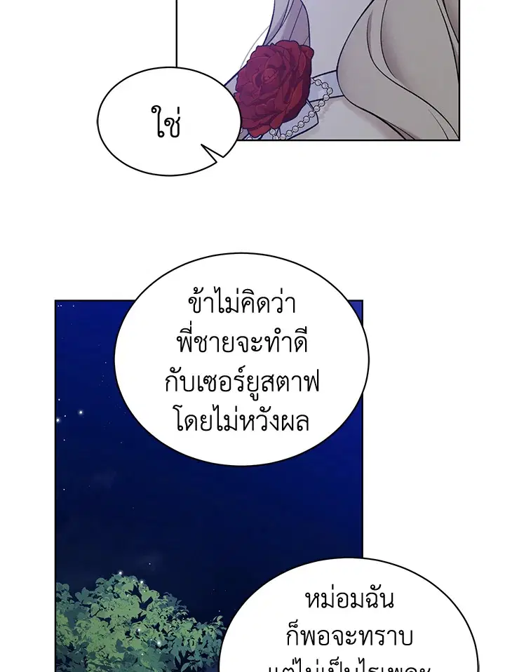 หน้า 35 จาก 79