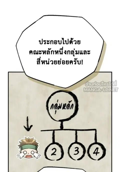หน้า 13 จาก 58