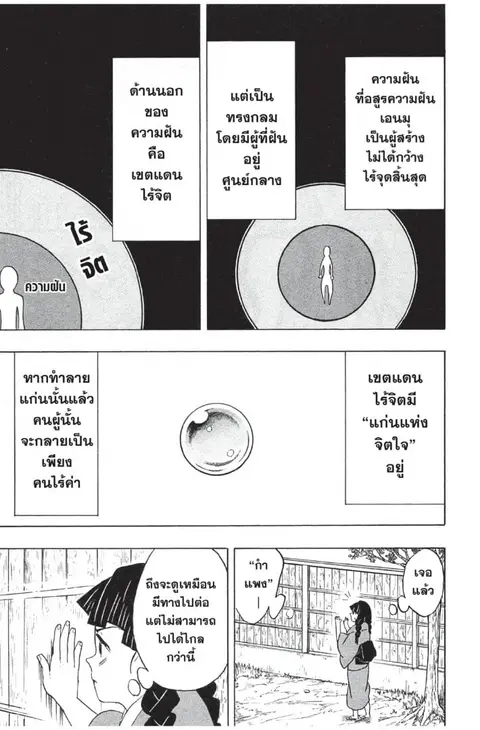 หน้า 69 จาก 199