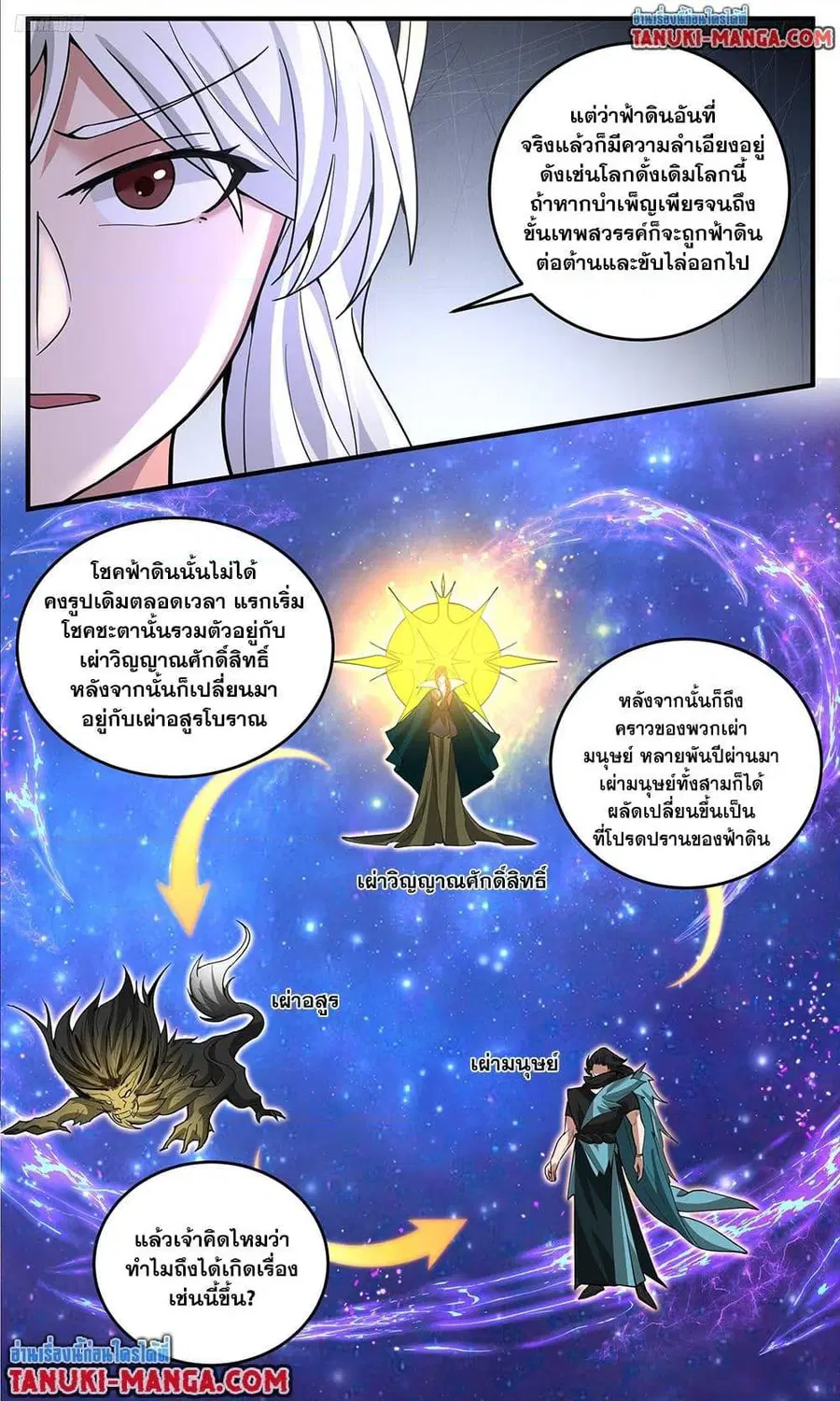 หน้า 7 จาก 14