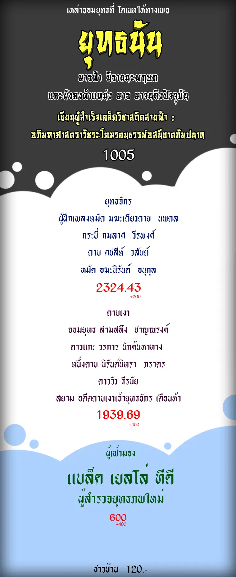 หน้า 16 จาก 16