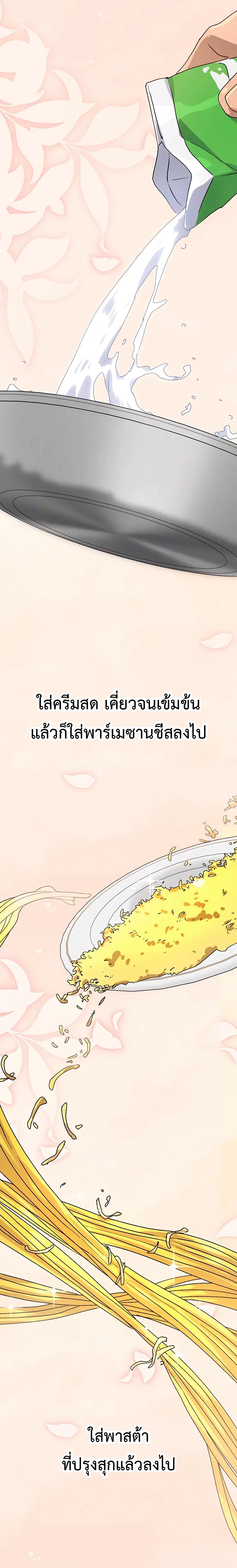 หน้า 15 จาก 34