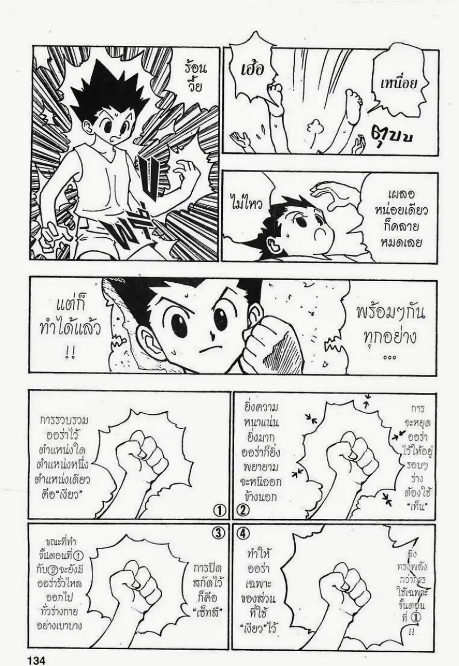 หน้า 2 จาก 15