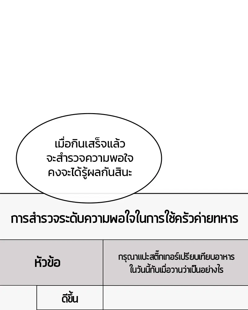 หน้า 26 จาก 96