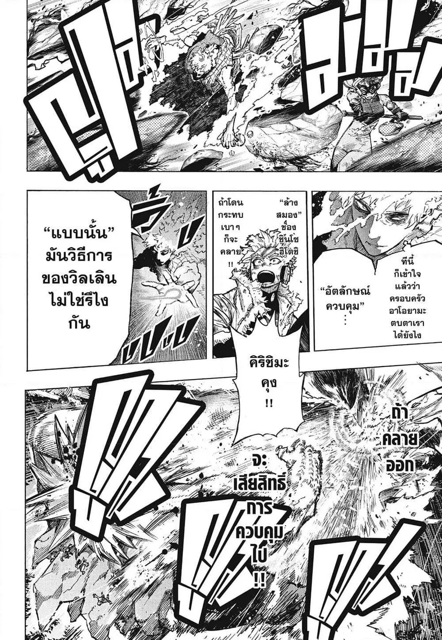 หน้า 2 จาก 15