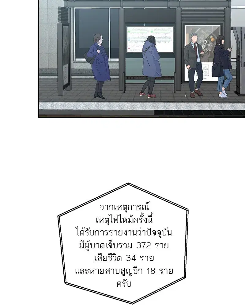 หน้า 44 จาก 185