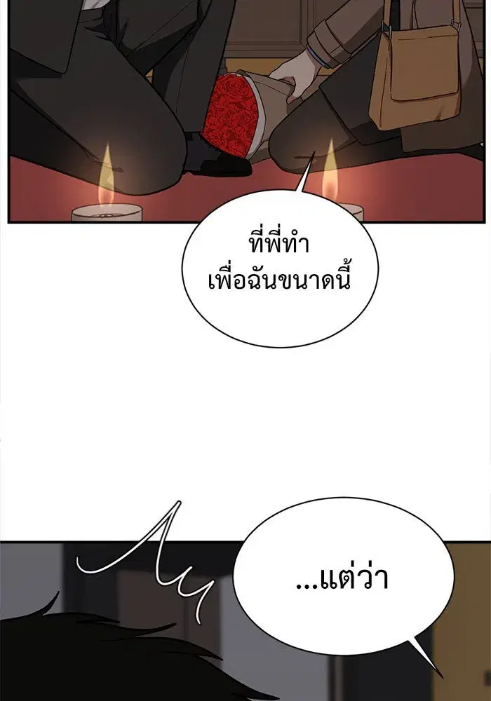 หน้า 23 จาก 177