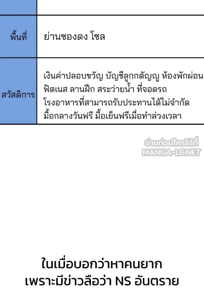 หน้า 134 จาก 138