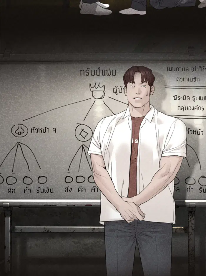 หน้า 161 จาก 174