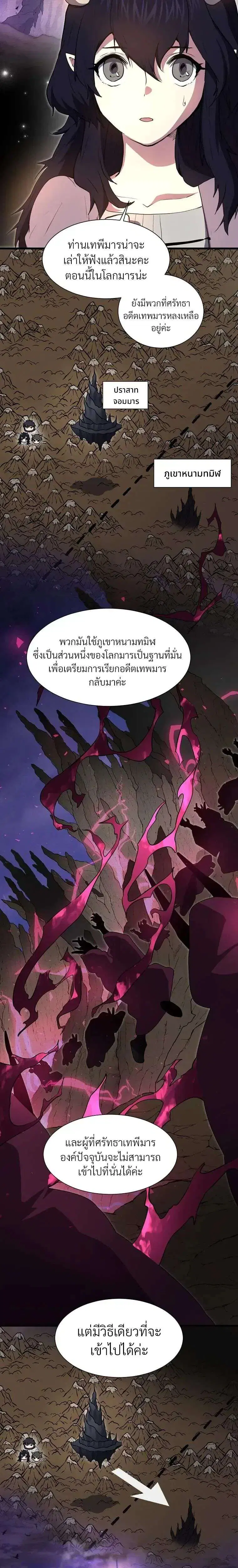 หน้า 19 จาก 46