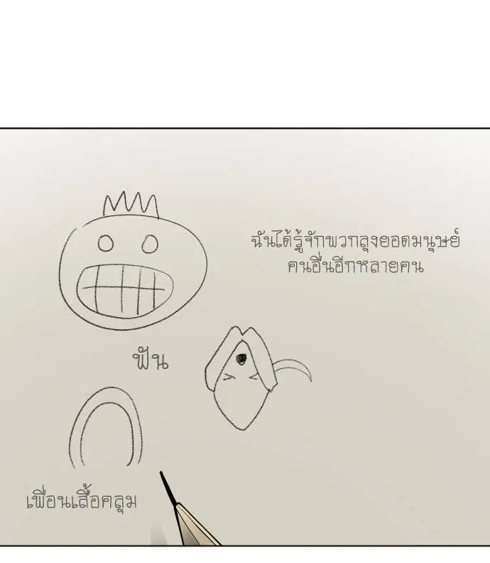 หน้า 36 จาก 209