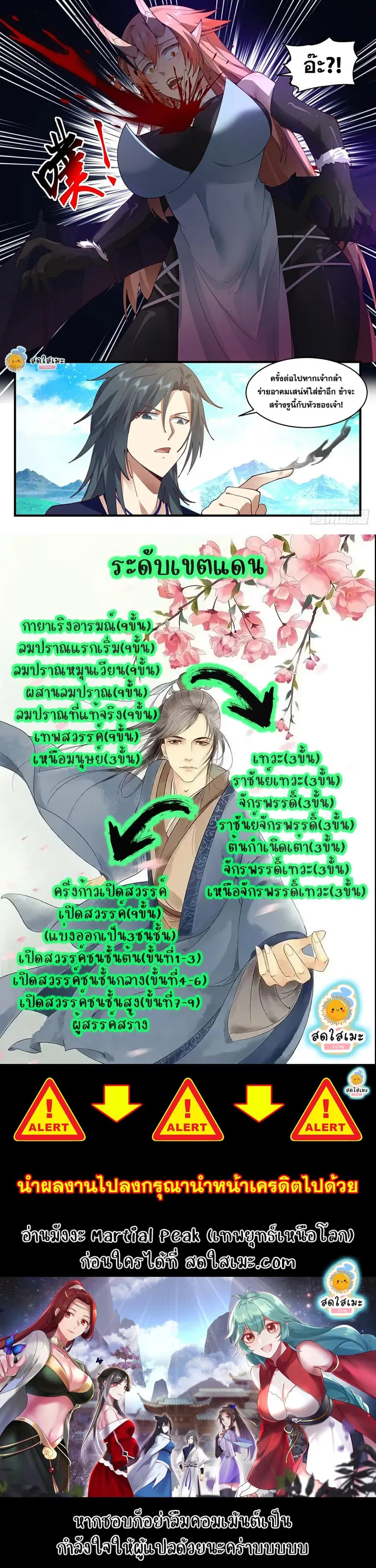 หน้า 12 จาก 12