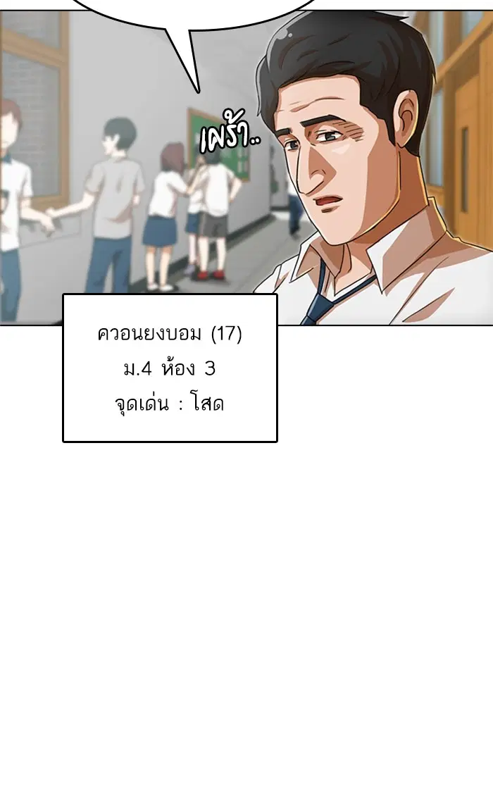 หน้า 77 จาก 125