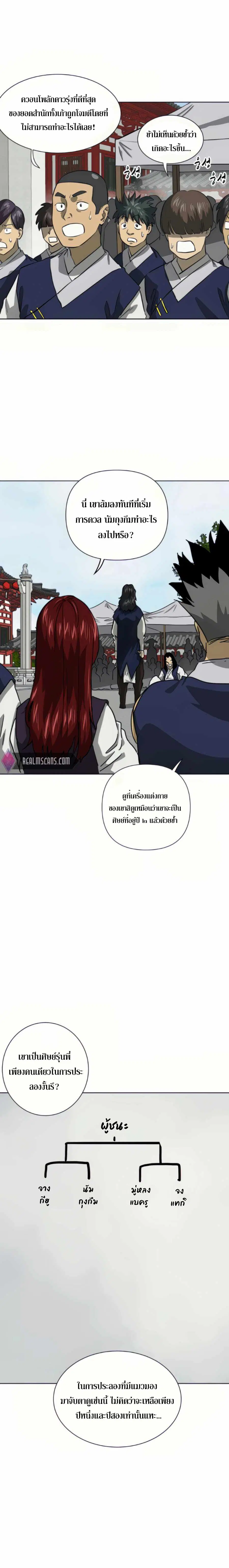 หน้า 7 จาก 33