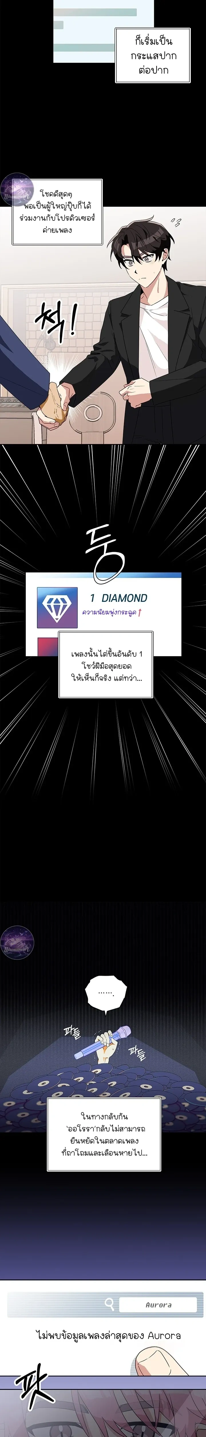 หน้า 4 จาก 25